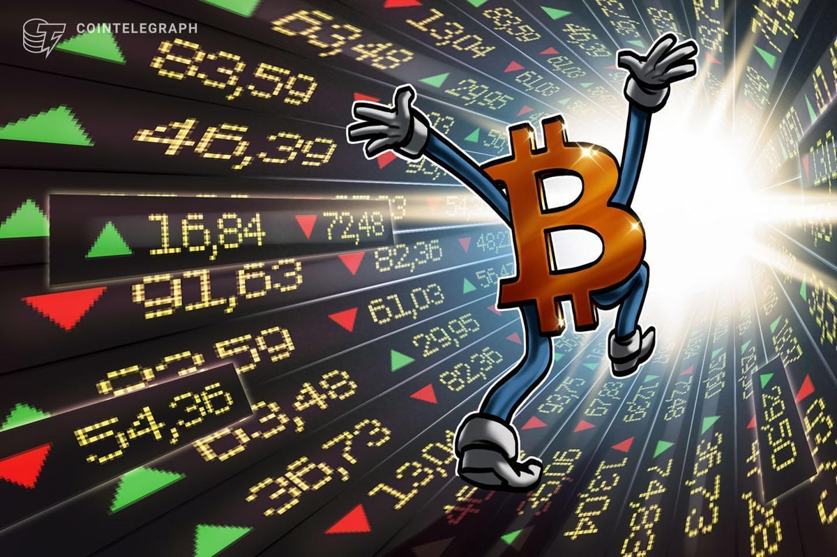 Does Bitcoin (BTC) follow the S&P 500 to an all -time high?