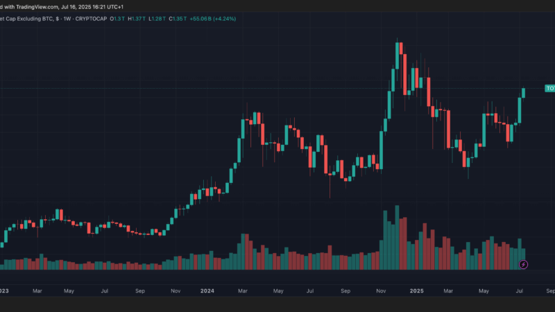 Does the Altcoin season return? Bitcoin consolidates while ETH, SUI and be taken over the lead