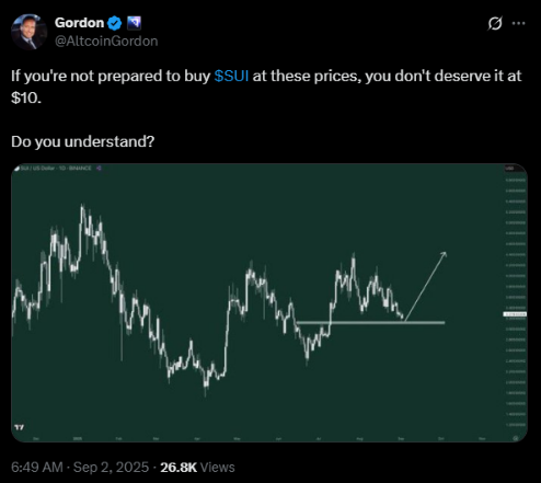 Analyst charts Sui's course towards $10 | Fuente: X
